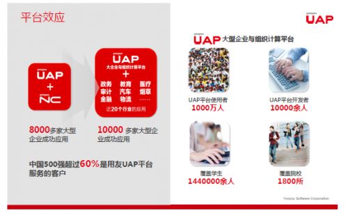 用友谢志华解读UAP平台的崛起之路