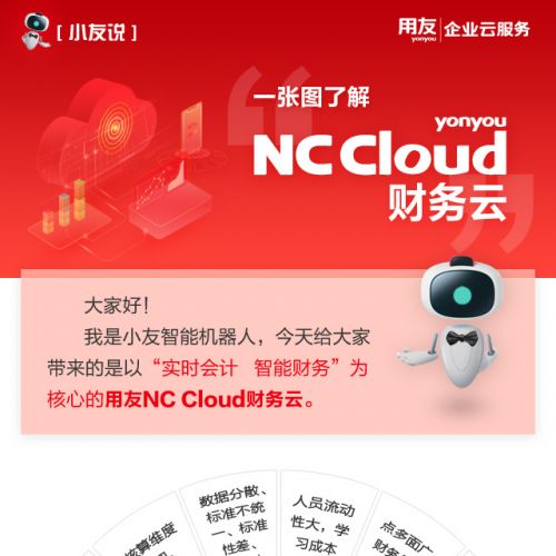 一张图了解NCCloud系列-一张图了解NC Cloud财务云