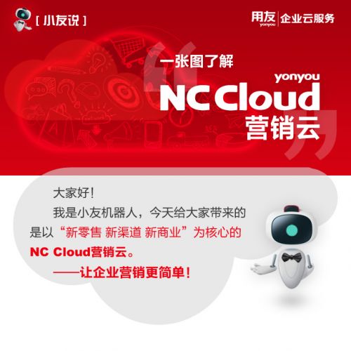 一张图了解NCCloud系列-一张图了解NC Cloud 营销云