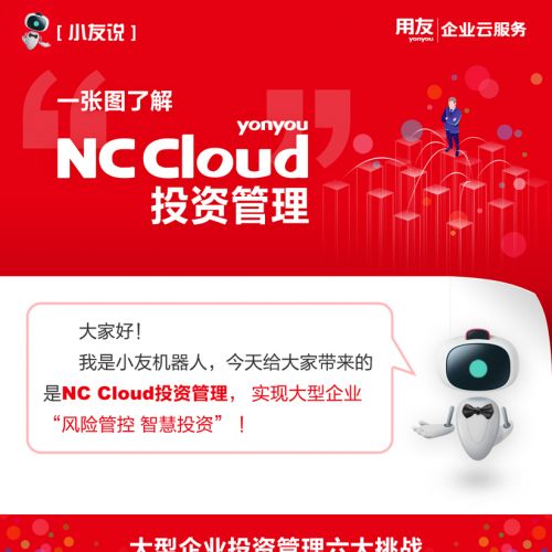 一张图了解NCCloud系列-一张图了解NC Cloud投资管理