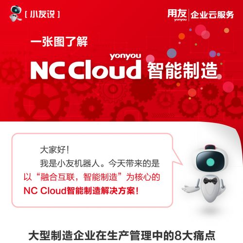 一张图了解NCCloud系列-一张图了解NC Cloud 智能制造