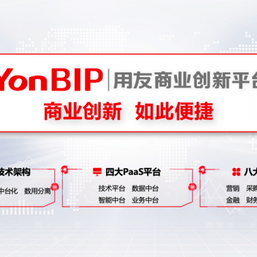 用友YonBIP为工业企业带来确定性